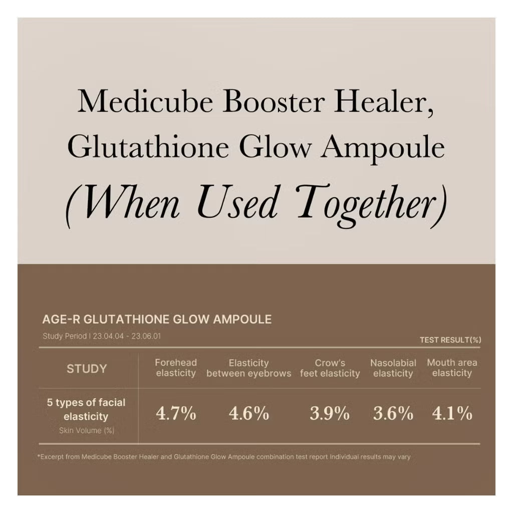 Medicube Glutathione & Niacinamide 5% Glow Serum 30ml