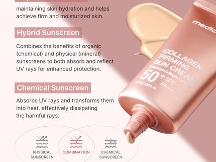 Medicube Collagen Sunscreen SPF 50+ for Firming Skin 50ml