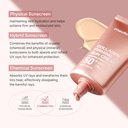 Medicube Collagen Sunscreen SPF 50+ for Firming Skin 50ml