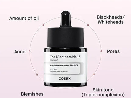 Cosrx The Niacinamide 15 Oil Control Acne Care Facial Serum 20ml