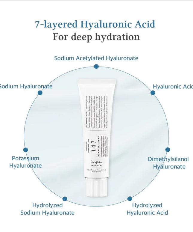 Dr. Althea 147 Skin Barrier Cream For Normal To Dry Skin 50ml