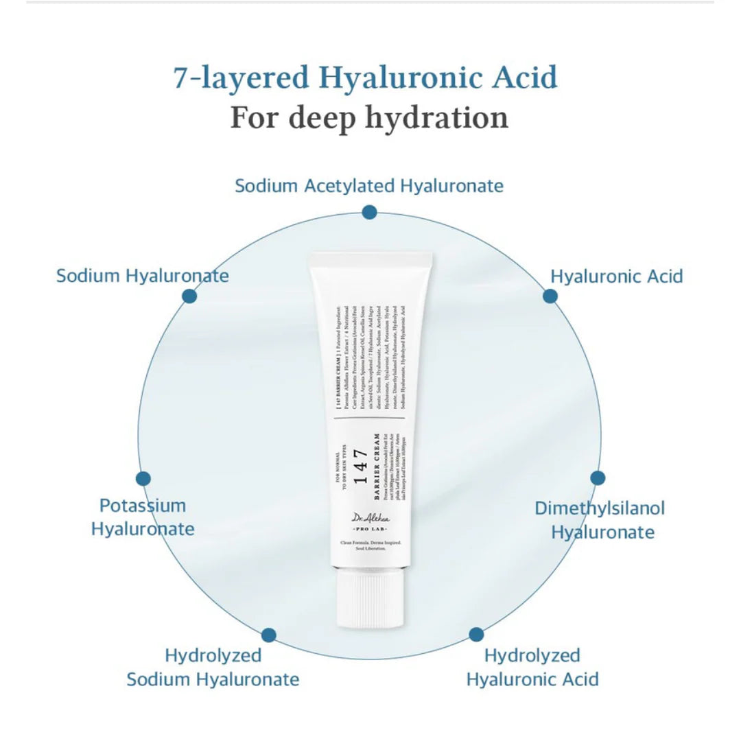 Dr. Althea 147 Skin Barrier Cream For Normal To Dry Skin 50ml