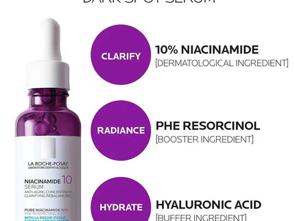 La Roche Posay Niacinamide 10 Serum DARK SPOTS CORRECTION 30ml
