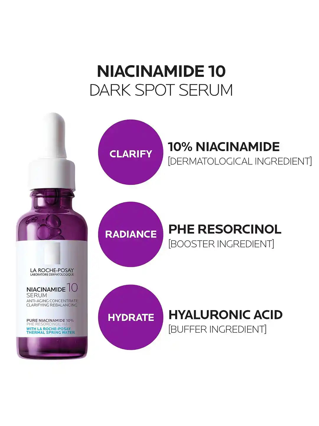 La Roche Posay Niacinamide 10 Serum DARK SPOTS CORRECTION 30ml