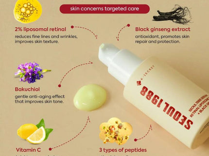 K-Secret Seoul 1988 With Retinal Liposome 2% + Black Ginseng Anti Aging Face Serum 30ml