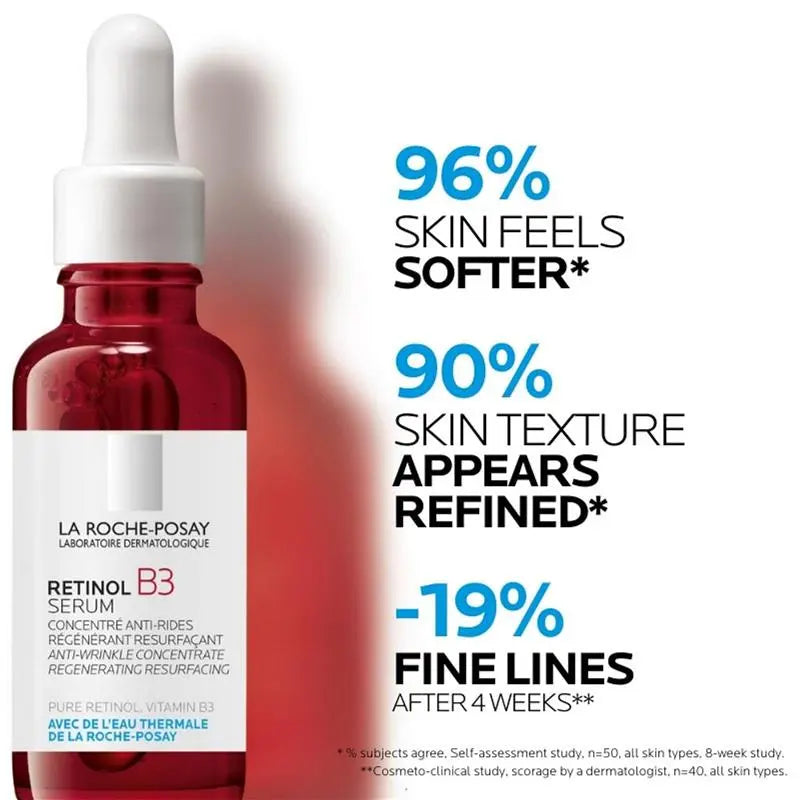 La Roche-Posay B3 Retinol Anti-Aging Serum To Regenerate & Resurface 30ml