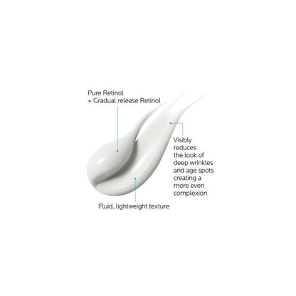 La Roche Posay Redermic R Retinol Cream